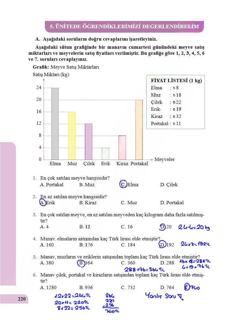 5. Sınıf Matematik Ders Kitabı Cevapları Özgün Yayınları Sayfa 220 Çözüm Görseli