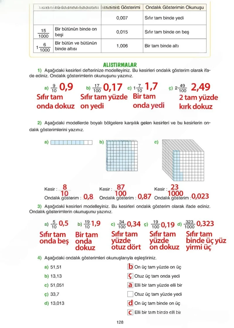 5. Sınıf Matematik Ders Kitabı Cevapları Tuna Yayınları Sayfa 128 Çözüm Görseli