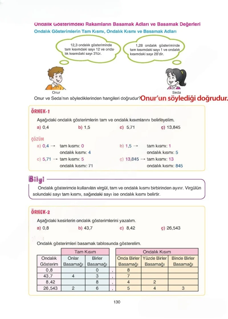 5. Sınıf Matematik Ders Kitabı Cevapları Tuna Yayınları Sayfa 130 Çözüm Görseli