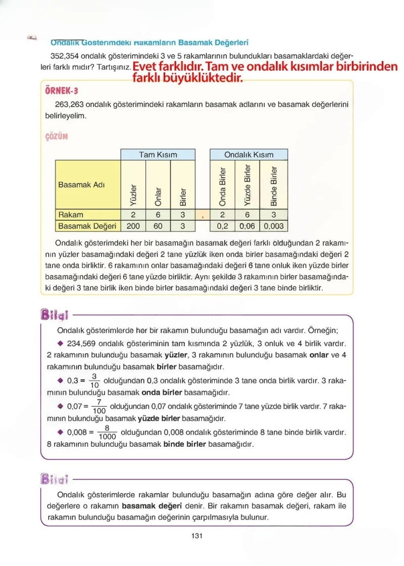 5. Sınıf Matematik Ders Kitabı Cevapları Tuna Yayınları Sayfa 131 Çözüm Görseli