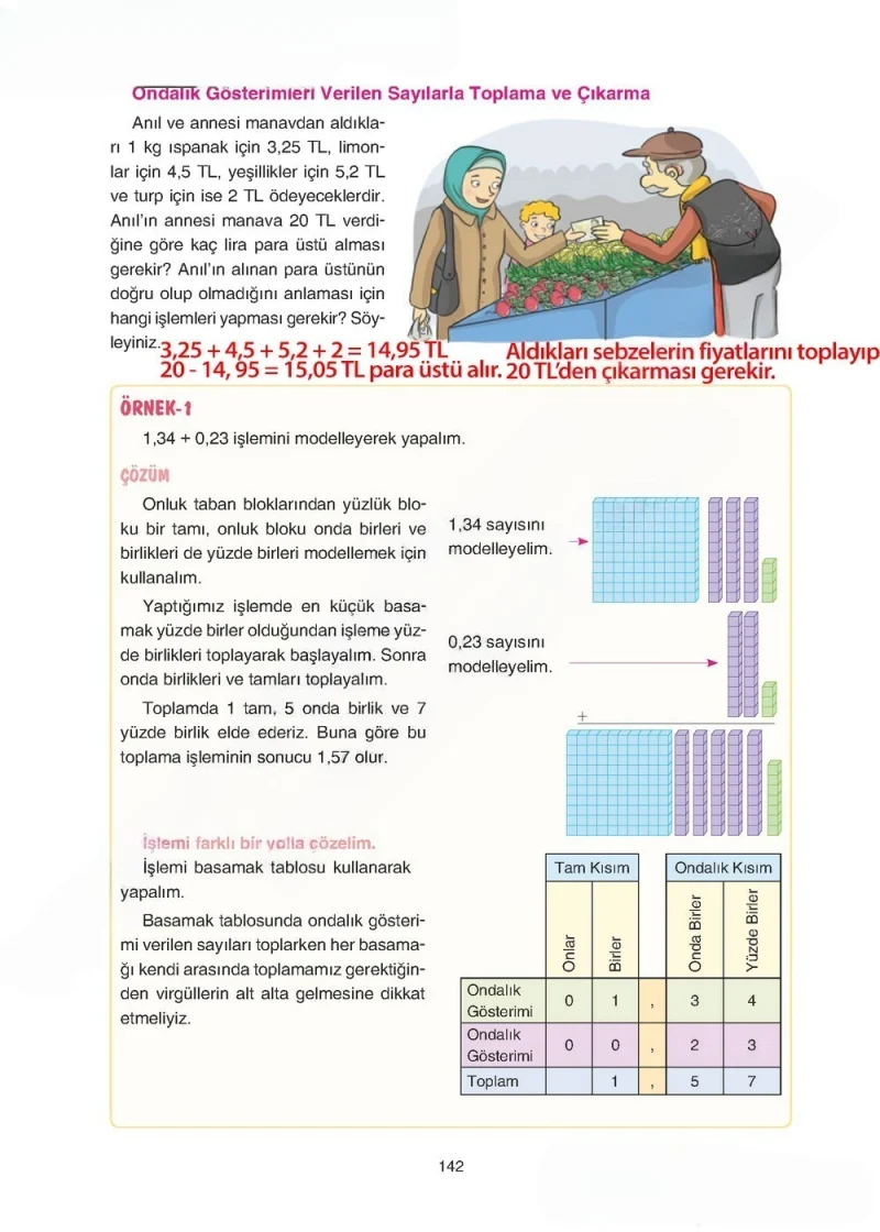 5. Sınıf Matematik Ders Kitabı Cevapları Tuna Yayınları Sayfa 142 Çözüm Görseli