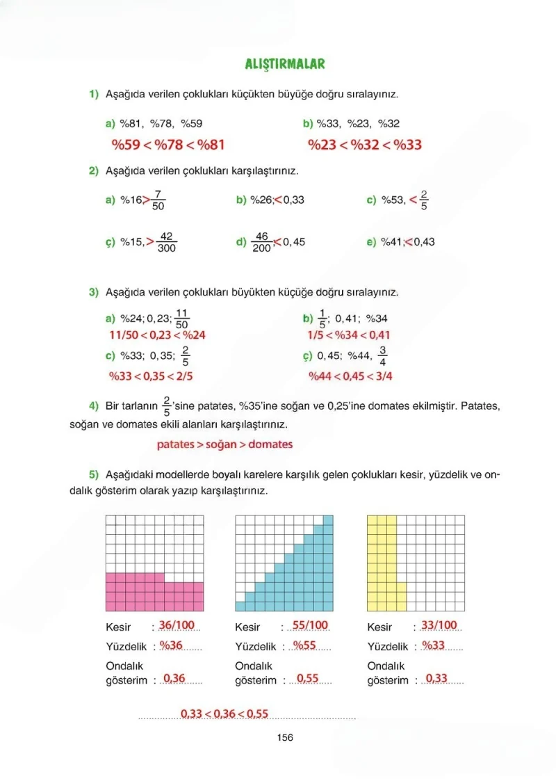 5. Sınıf Matematik Ders Kitabı Cevapları Tuna Yayınları Sayfa 156 Çözüm Görseli