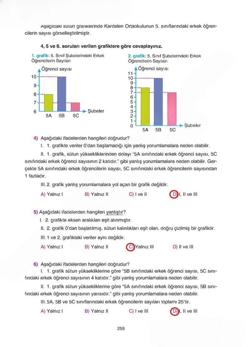 5. Sınıf Matematik Ders Kitabı Cevapları Tuna Yayınları Sayfa 259 Çözüm Görseli