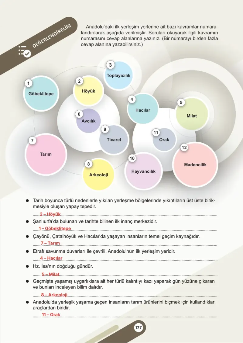5. Sınıf Sosyal Bilgiler Ders Kitabı Cevapları Meb Yayınları 1. Kitap Sayfa 127 Çözüm Görseli