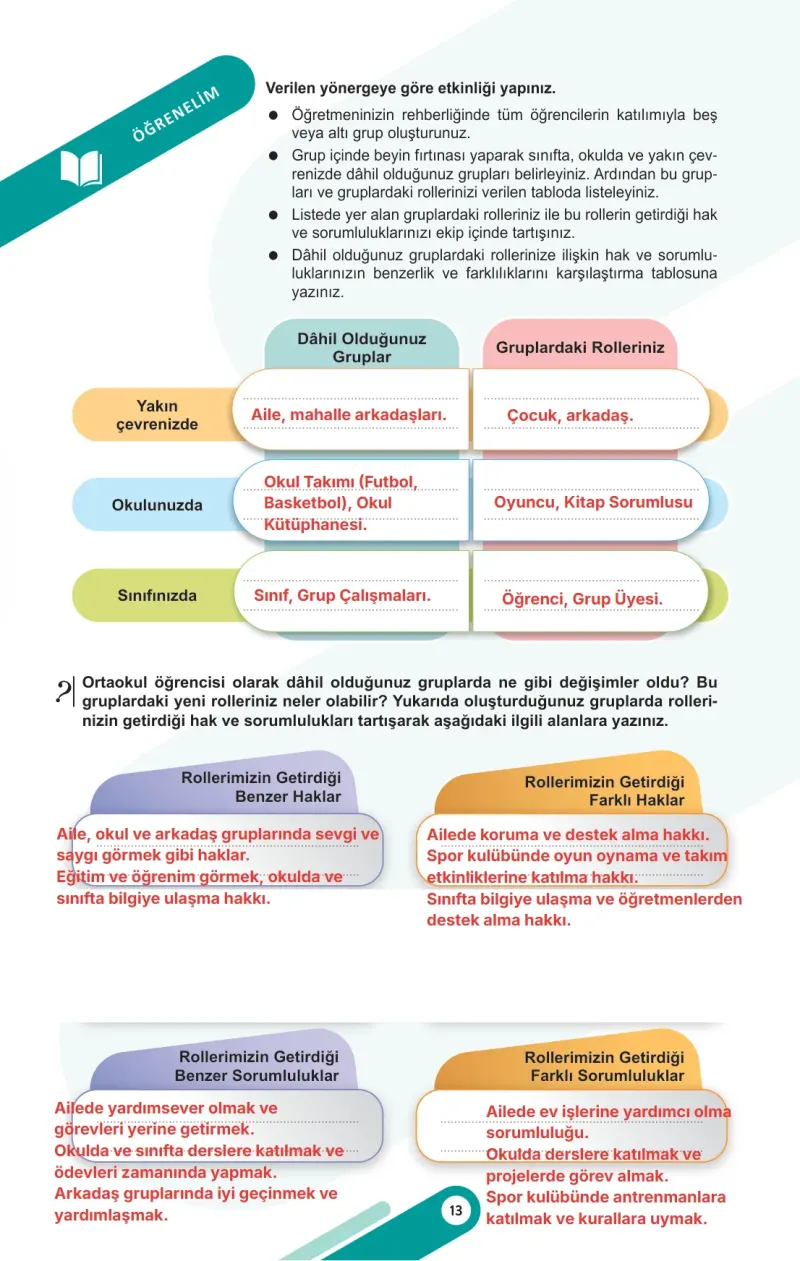 5. Sınıf Sosyal Bilgiler Ders Kitabı Cevapları Meb Yayınları 1. Kitap Sayfa 13 Çözüm Görseli