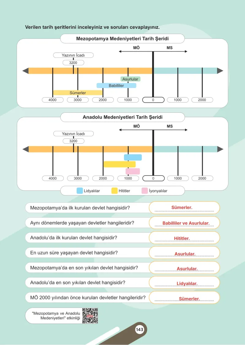 5. Sınıf Sosyal Bilgiler Ders Kitabı Cevapları Meb Yayınları 1. Kitap Sayfa 143 Çözüm Görseli