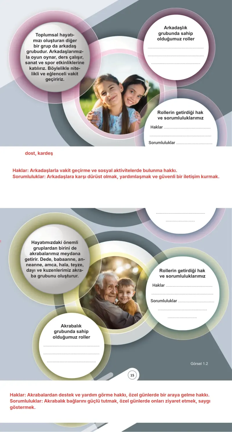 5. Sınıf Sosyal Bilgiler Ders Kitabı Cevapları Meb Yayınları 1. Kitap Sayfa 15 Çözüm Görseli