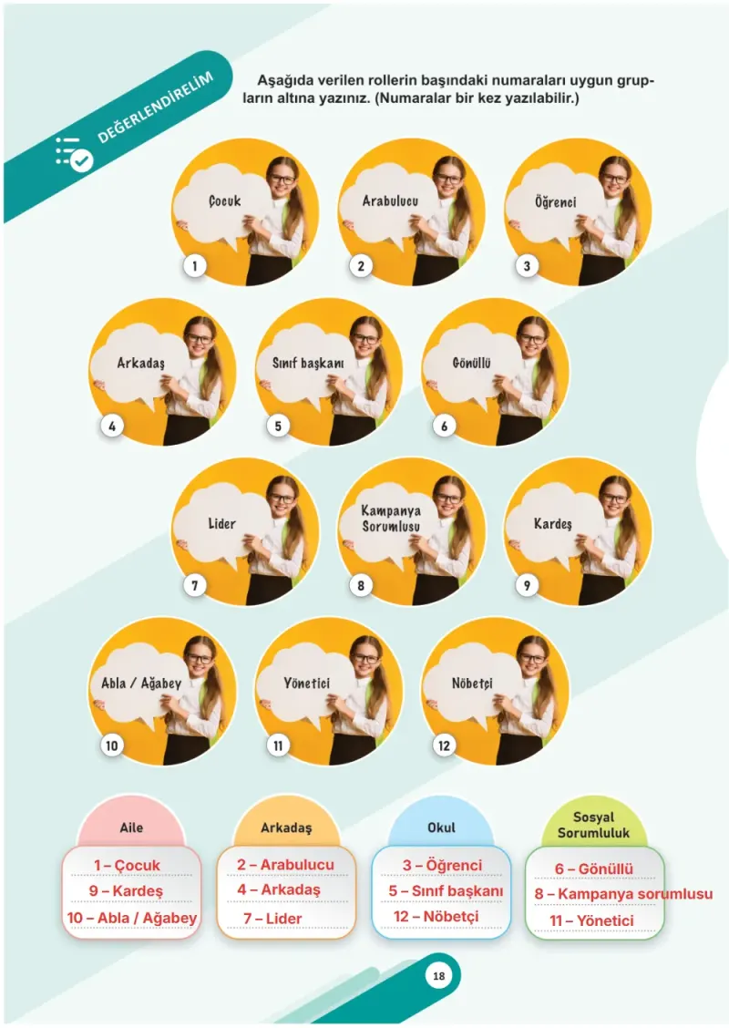 5. Sınıf Sosyal Bilgiler Ders Kitabı Cevapları Meb Yayınları 1. Kitap Sayfa 18 Çözüm Görseli
