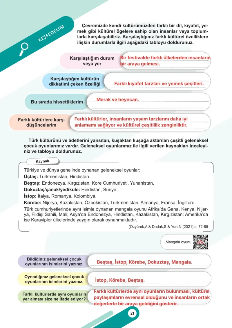 5. Sınıf Sosyal Bilgiler Ders Kitabı Cevapları Meb Yayınları 1. Kitap Sayfa 21 Çözüm Görseli