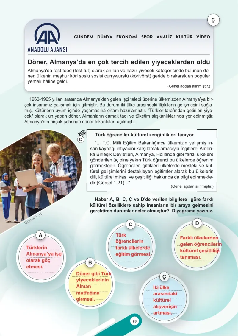 5. Sınıf Sosyal Bilgiler Ders Kitabı Cevapları Meb Yayınları 1. Kitap Sayfa 28 Çözüm Görseli