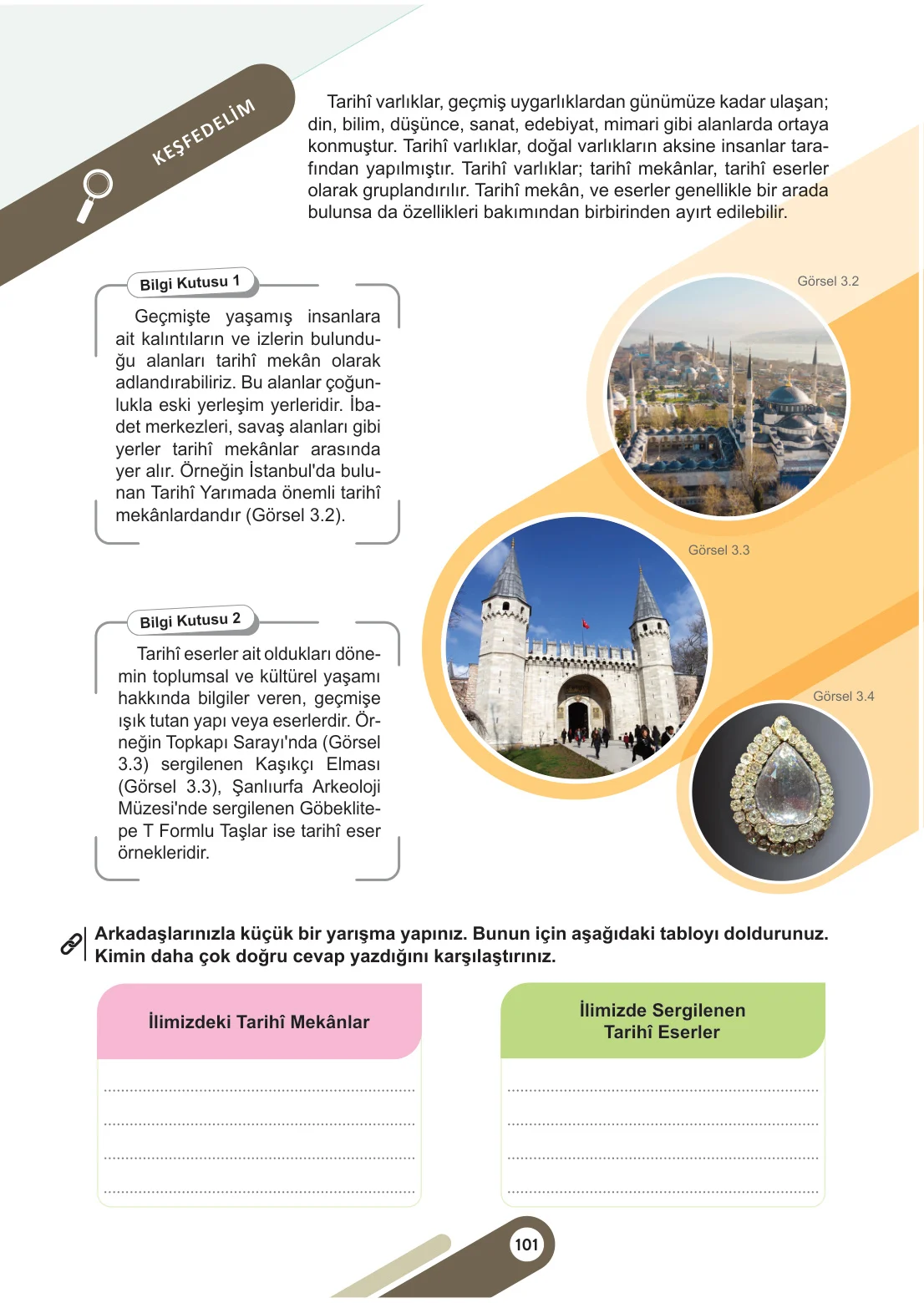 5. Sınıf Sosyal Bilgiler Ders Kitabı Cevapları Meb Yayınları 1. Kitap Sayfa 101