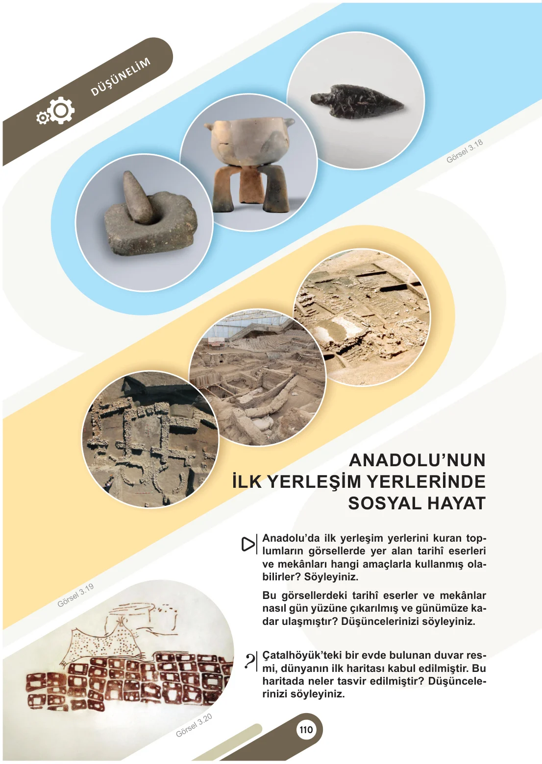 5. Sınıf Sosyal Bilgiler Ders Kitabı Cevapları Meb Yayınları 1. Kitap Sayfa 110
