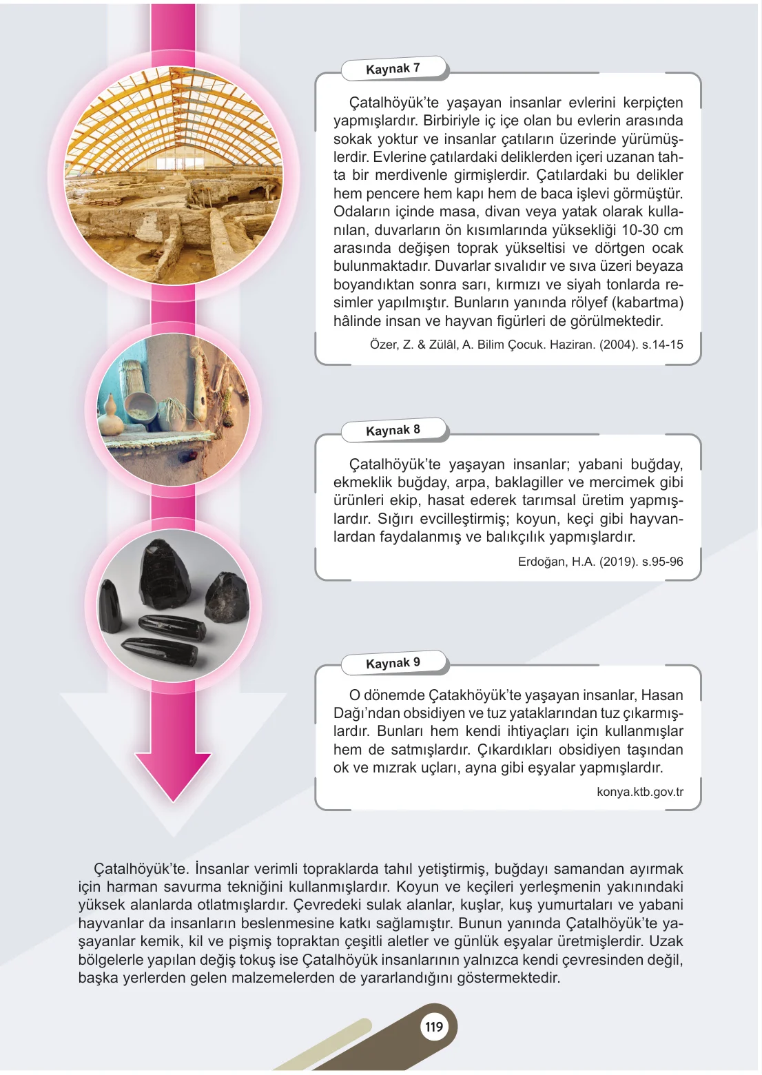 5. Sınıf Sosyal Bilgiler Ders Kitabı Cevapları Meb Yayınları 1. Kitap Sayfa 119