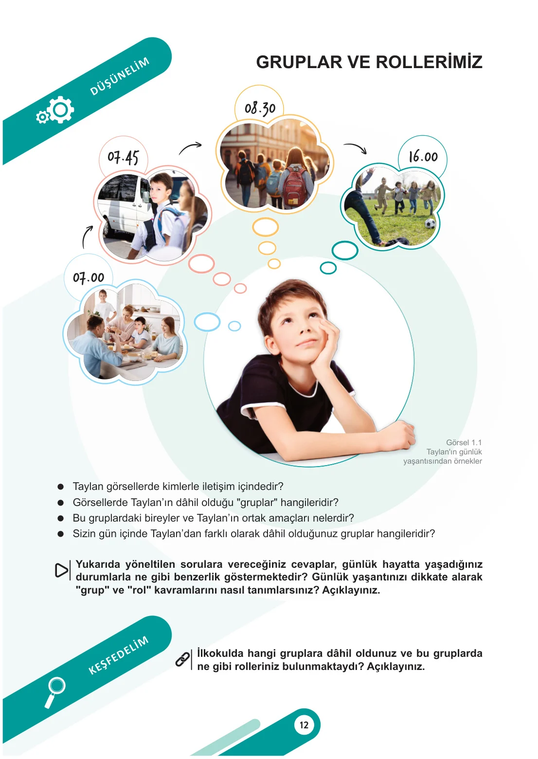 5. Sınıf Sosyal Bilgiler Ders Kitabı Cevapları Meb Yayınları 1. Kitap Sayfa 12