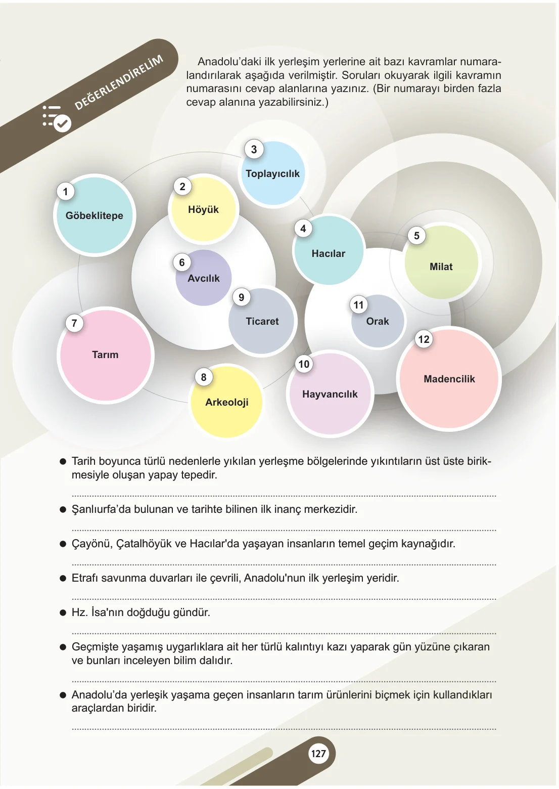 5. Sınıf Sosyal Bilgiler Ders Kitabı Cevapları Meb Yayınları 1. Kitap Sayfa 127