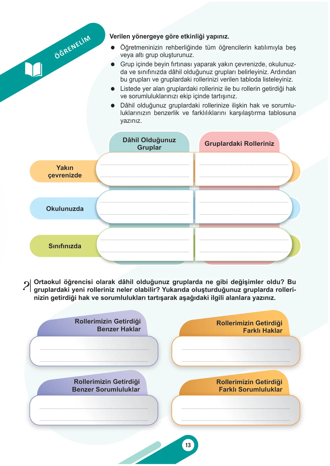 5. Sınıf Sosyal Bilgiler Ders Kitabı Cevapları Meb Yayınları 1. Kitap Sayfa 13
