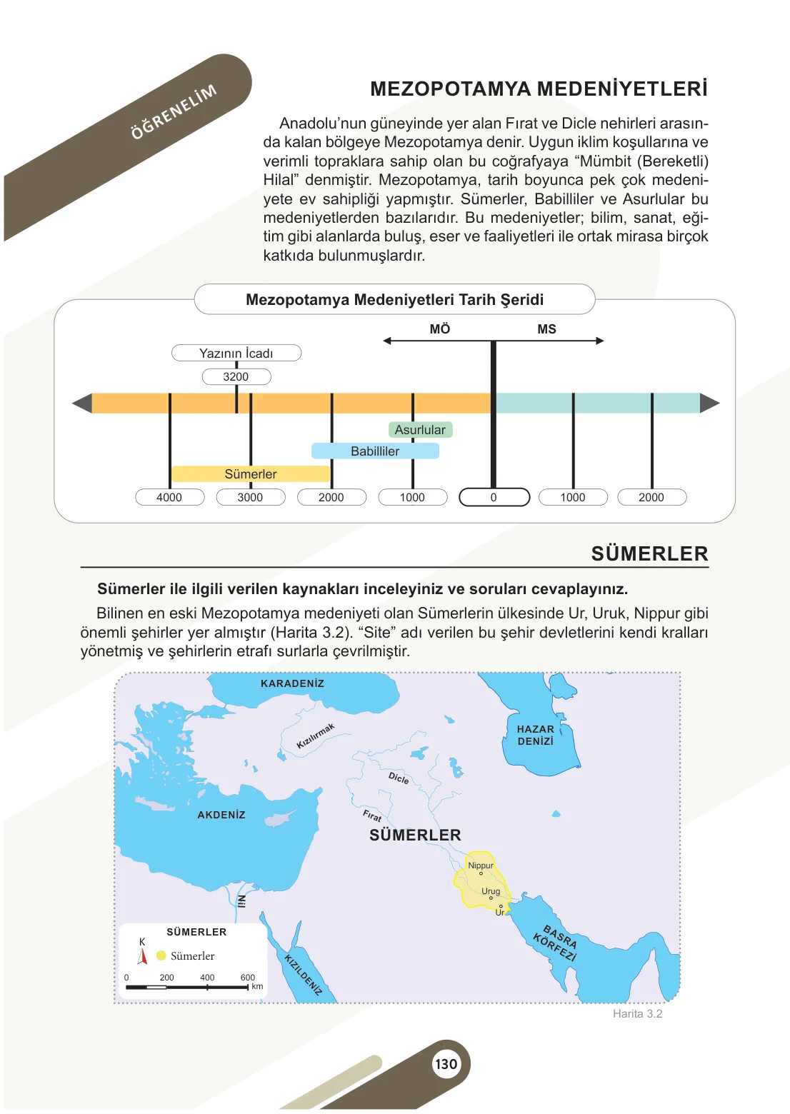 5. Sınıf Sosyal Bilgiler Ders Kitabı Cevapları Meb Yayınları 1. Kitap Sayfa 130