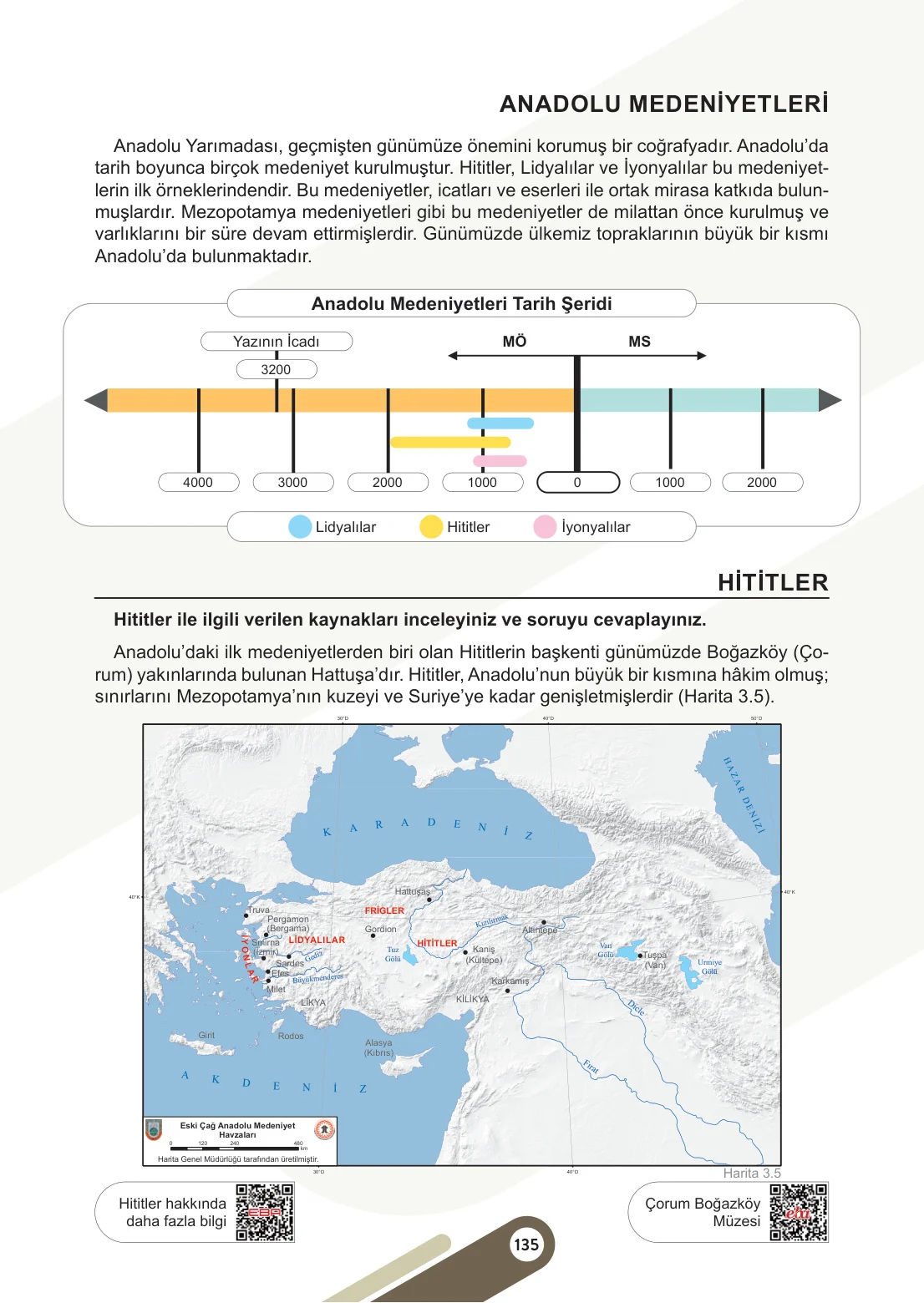 5. Sınıf Sosyal Bilgiler Ders Kitabı Cevapları Meb Yayınları 1. Kitap Sayfa 135