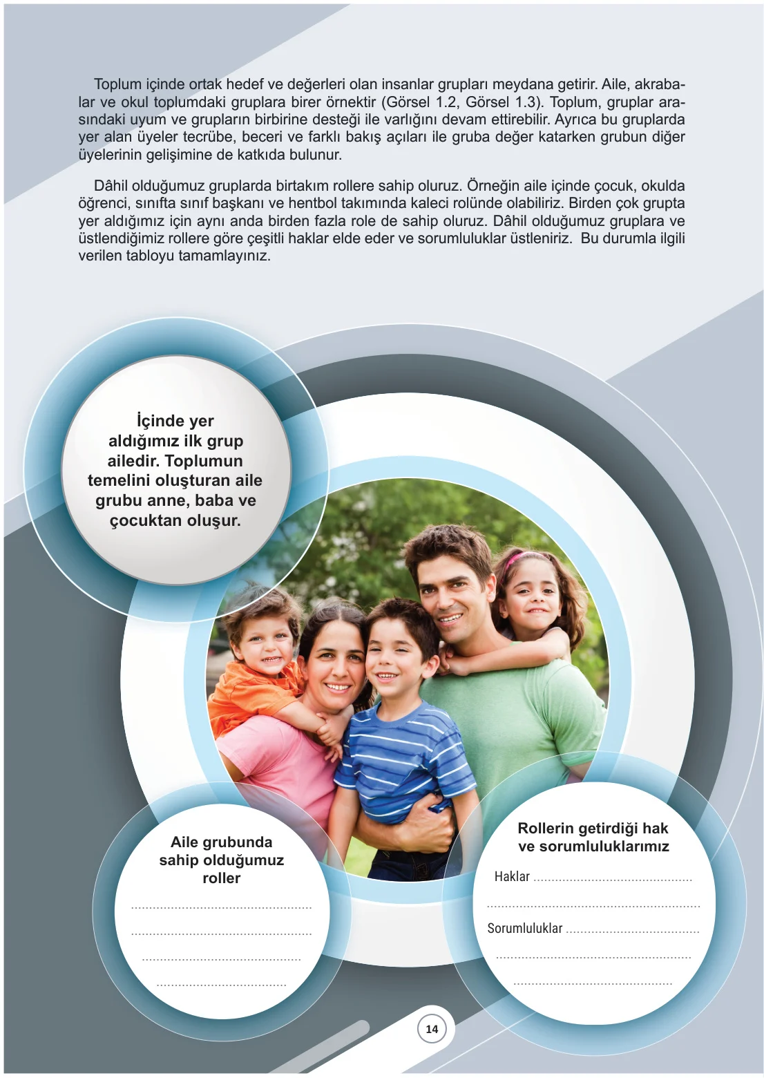 5. Sınıf Sosyal Bilgiler Ders Kitabı Cevapları Meb Yayınları 1. Kitap Sayfa 14