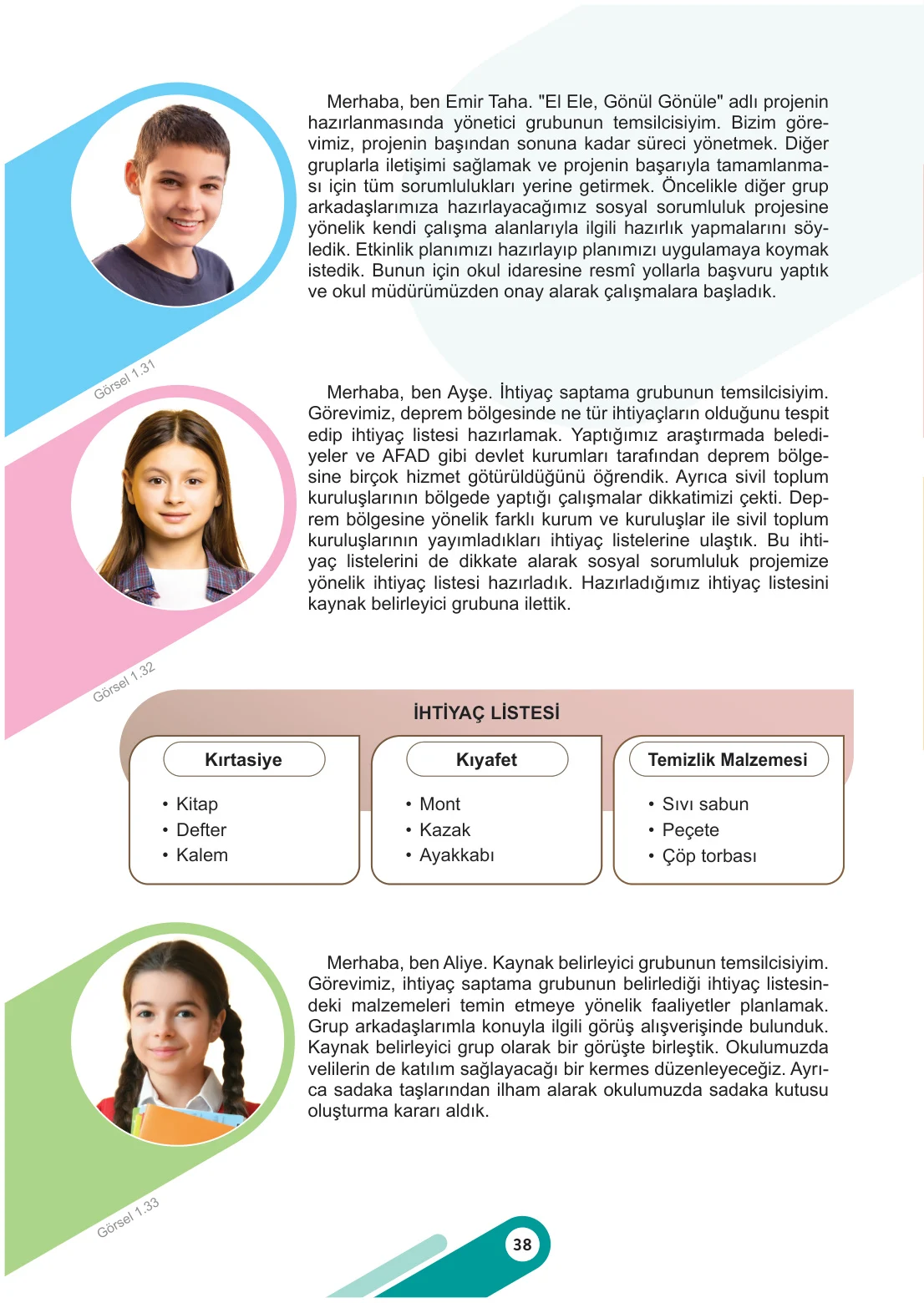 5. Sınıf Sosyal Bilgiler Ders Kitabı Cevapları Meb Yayınları 1. Kitap Sayfa 38