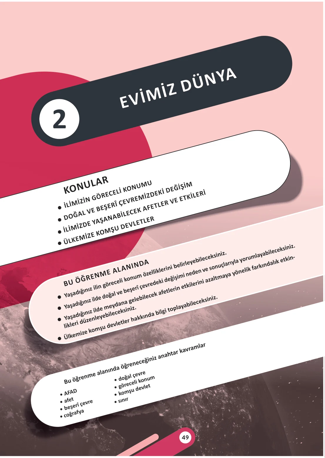 5. Sınıf Sosyal Bilgiler Ders Kitabı Cevapları Meb Yayınları 1. Kitap Sayfa 49