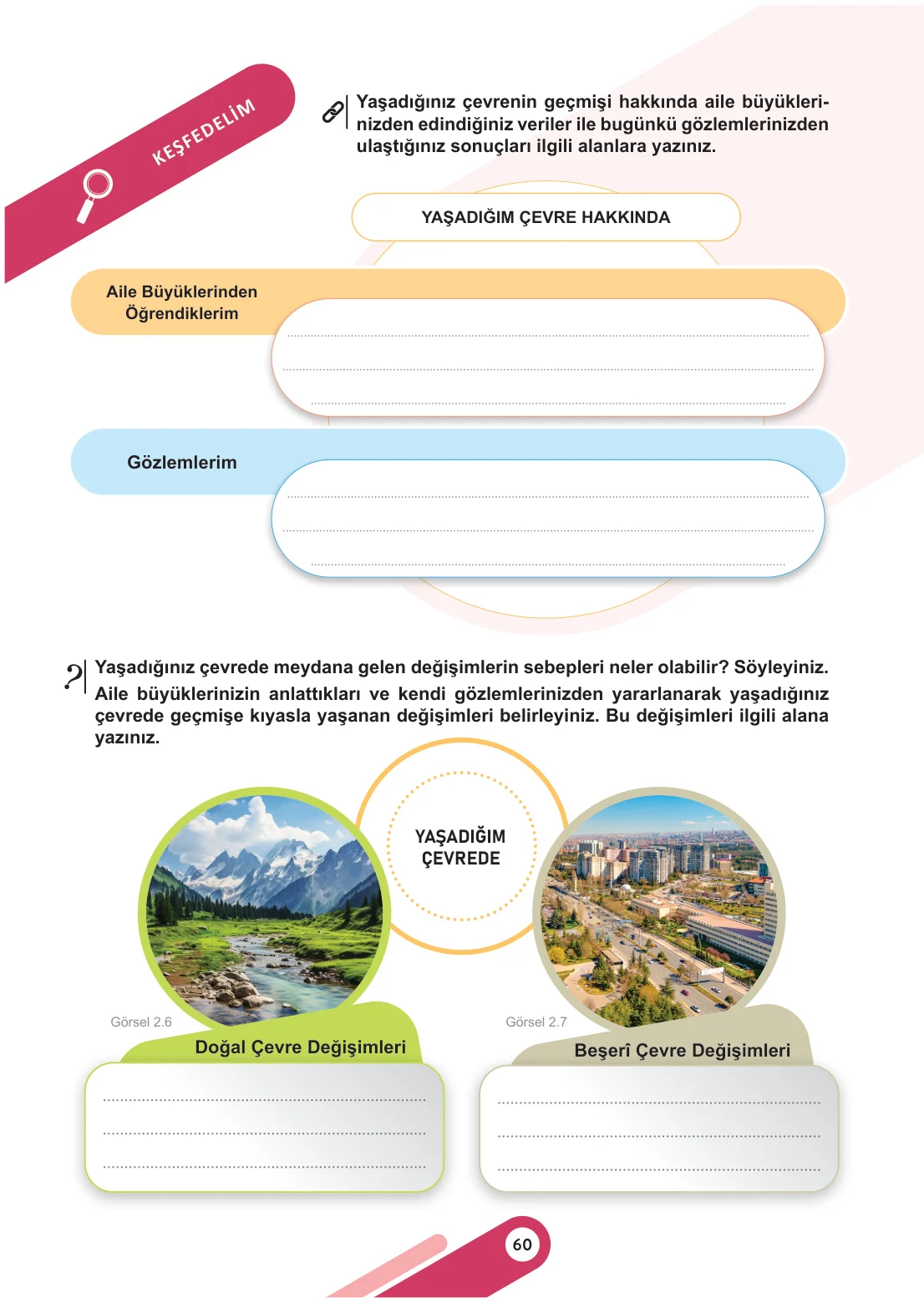 5. Sınıf Sosyal Bilgiler Ders Kitabı Cevapları Meb Yayınları 1. Kitap Sayfa 60