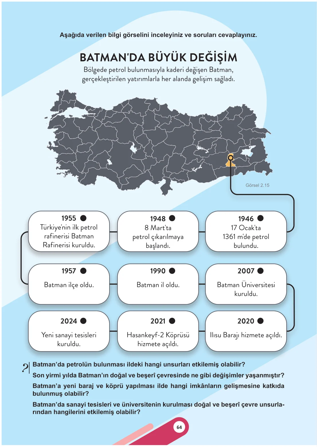 5. Sınıf Sosyal Bilgiler Ders Kitabı Cevapları Meb Yayınları 1. Kitap Sayfa 64