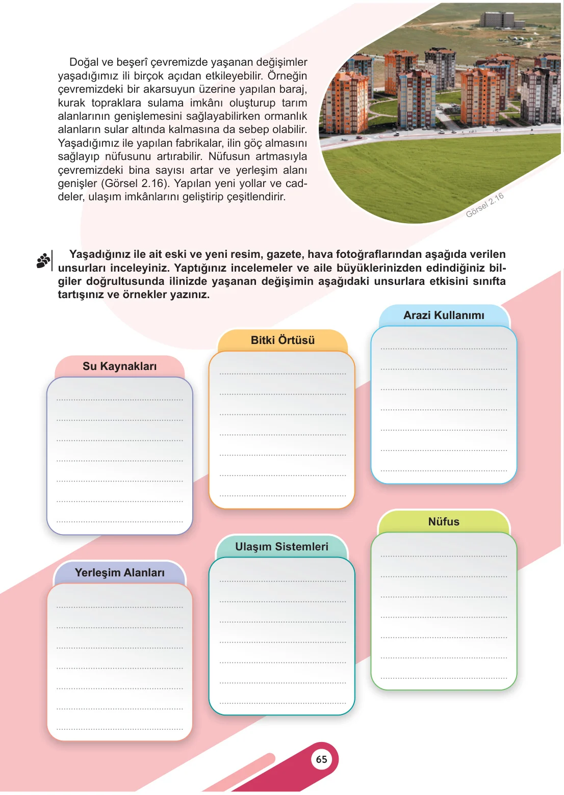5. Sınıf Sosyal Bilgiler Ders Kitabı Cevapları Meb Yayınları 1. Kitap Sayfa 65