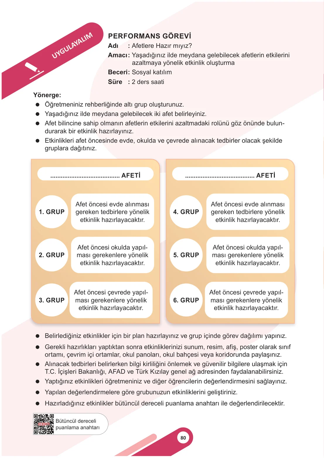 5. Sınıf Sosyal Bilgiler Ders Kitabı Cevapları Meb Yayınları 1. Kitap Sayfa 80