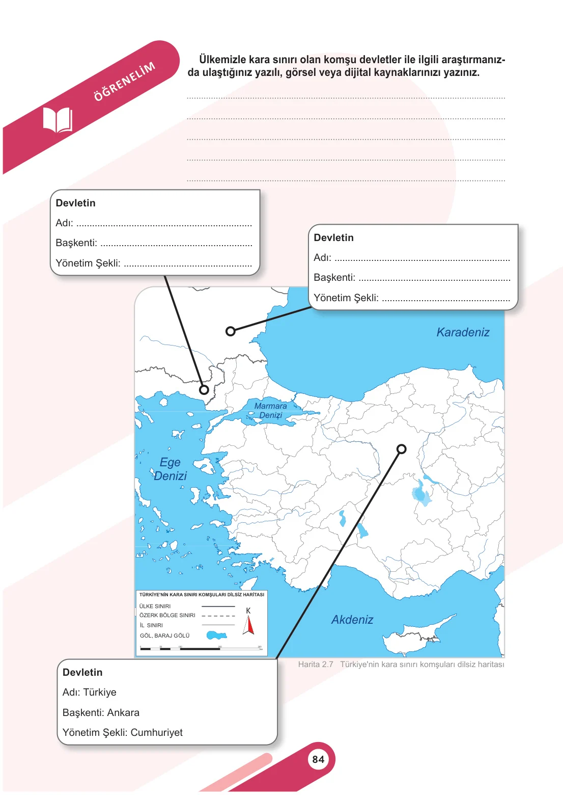 5. Sınıf Sosyal Bilgiler Ders Kitabı Cevapları Meb Yayınları 1. Kitap Sayfa 84