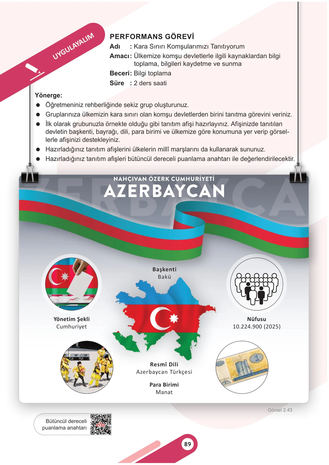 5. Sınıf Sosyal Bilgiler Ders Kitabı Cevapları Meb Yayınları 1. Kitap Sayfa 89