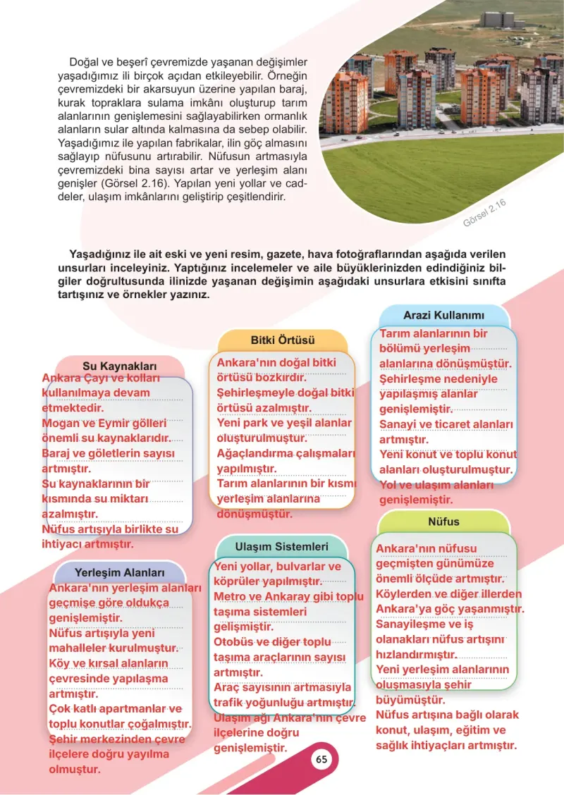 5. Sınıf Sosyal Bilgiler Ders Kitabı Cevapları Meb Yayınları 1. Kitap Sayfa 65 Çözüm Görseli