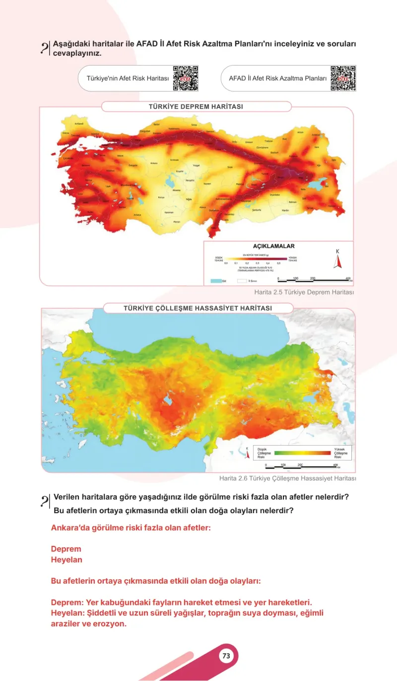 5. Sınıf Sosyal Bilgiler Ders Kitabı Cevapları Meb Yayınları 1. Kitap Sayfa 73 Çözüm Görseli