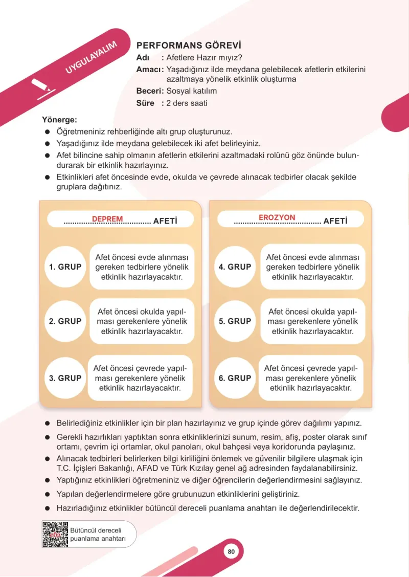 5. Sınıf Sosyal Bilgiler Ders Kitabı Cevapları Meb Yayınları 1. Kitap Sayfa 80 Çözüm Görseli