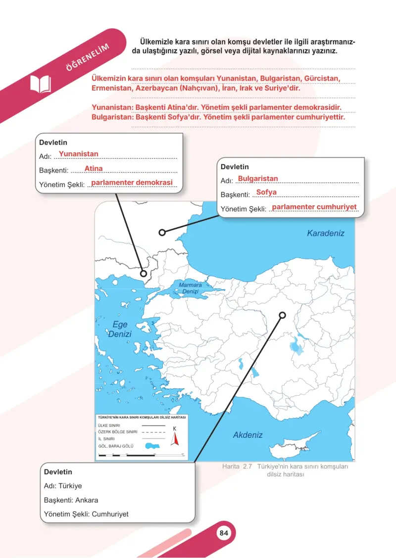 5. Sınıf Sosyal Bilgiler Ders Kitabı Cevapları Meb Yayınları 1. Kitap Sayfa 84 Çözüm Görseli