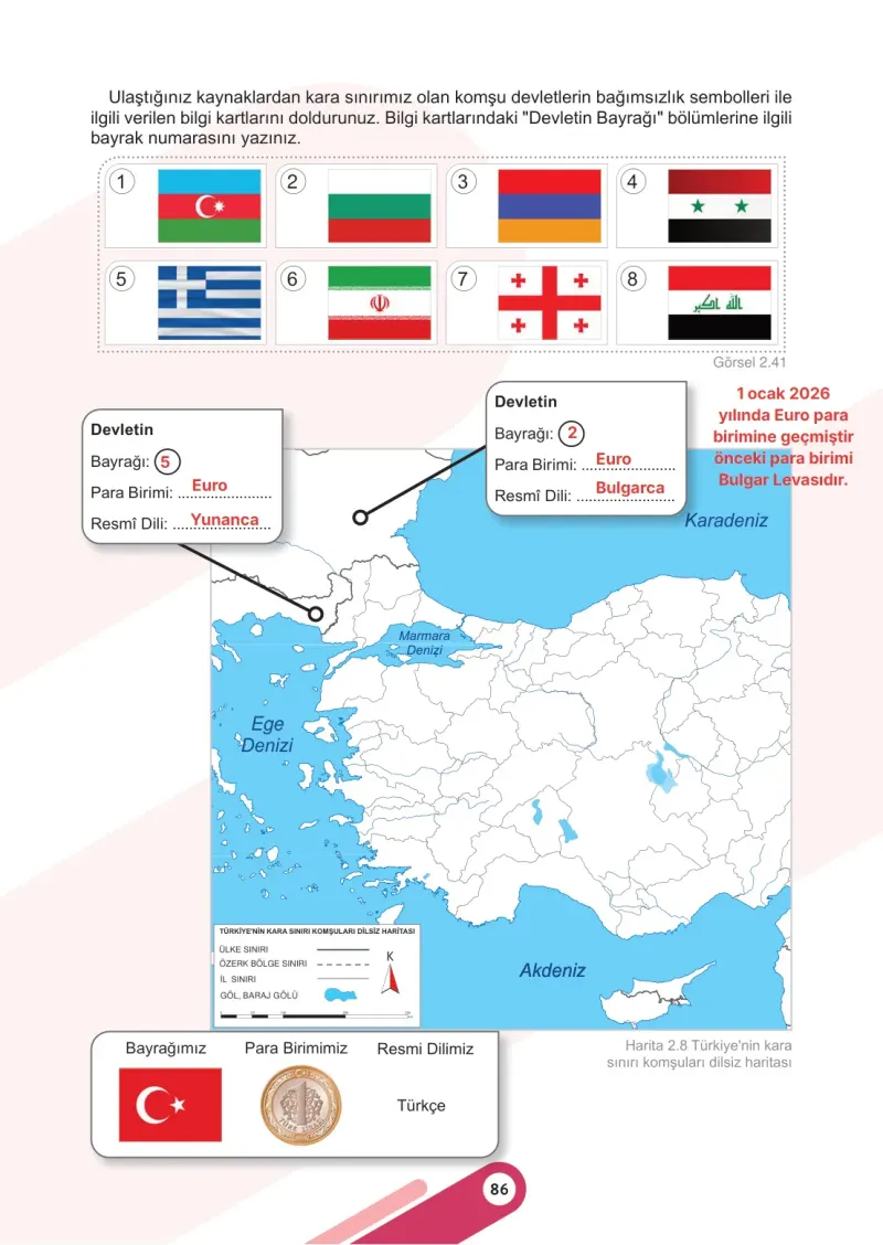 5. Sınıf Sosyal Bilgiler Ders Kitabı Cevapları Meb Yayınları 1. Kitap Sayfa 86 Çözüm Görseli