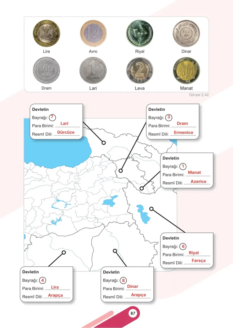 5. Sınıf Sosyal Bilgiler Ders Kitabı Cevapları Meb Yayınları 1. Kitap Sayfa 87 Çözüm Görseli