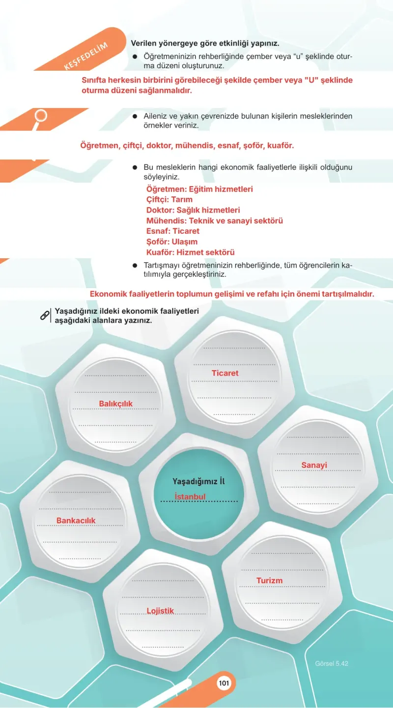 5. Sınıf Sosyal Bilgiler Ders Kitabı Cevapları Meb Yayınları 2. Kitap Sayfa 101 Çözüm Görseli