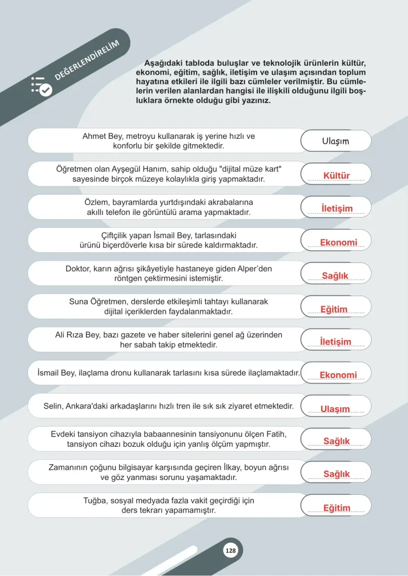 5. Sınıf Sosyal Bilgiler Ders Kitabı Cevapları Meb Yayınları 2. Kitap Sayfa 128 Çözüm Görseli