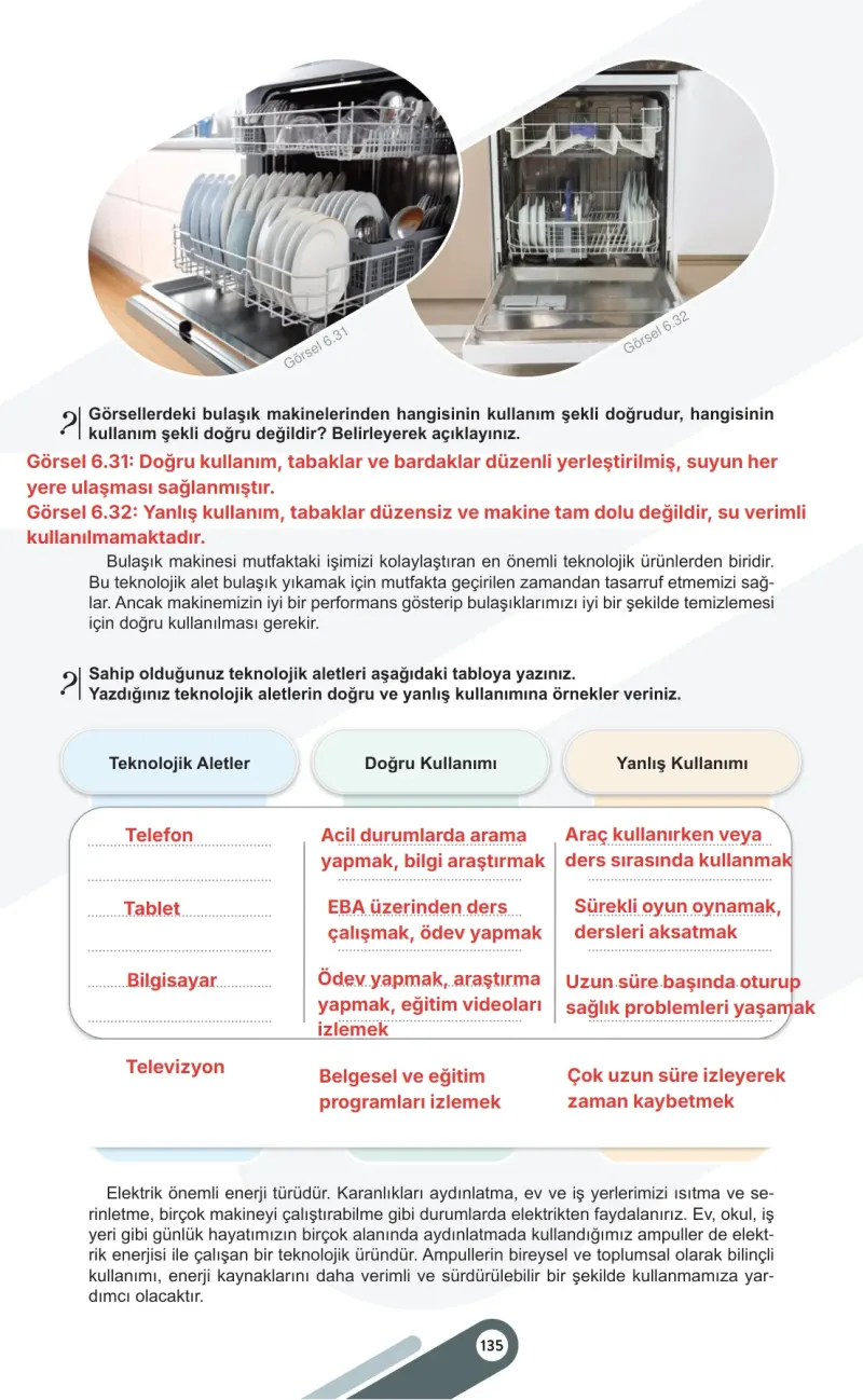 5. Sınıf Sosyal Bilgiler Ders Kitabı Cevapları Meb Yayınları 2. Kitap Sayfa 135 Çözüm Görseli
