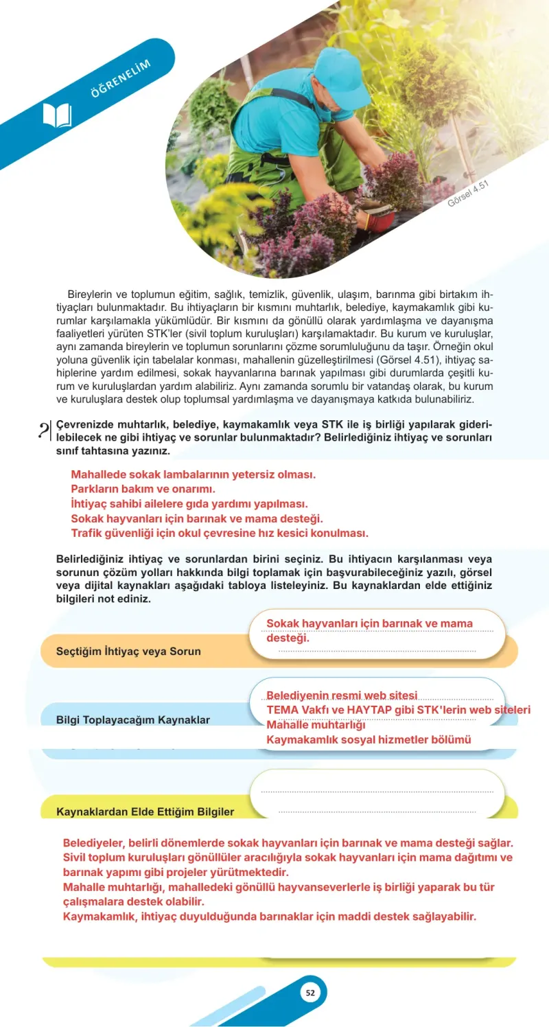 5. Sınıf Sosyal Bilgiler Ders Kitabı Cevapları Meb Yayınları 2. Kitap Sayfa 52 Çözüm Görseli