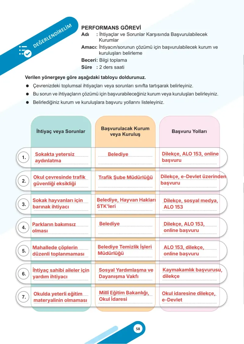 5. Sınıf Sosyal Bilgiler Ders Kitabı Cevapları Meb Yayınları 2. Kitap Sayfa 58 Çözüm Görseli