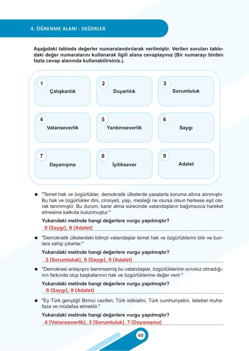5. Sınıf Sosyal Bilgiler Ders Kitabı Cevapları Meb Yayınları 2. Kitap Sayfa 60 Çözüm Görseli