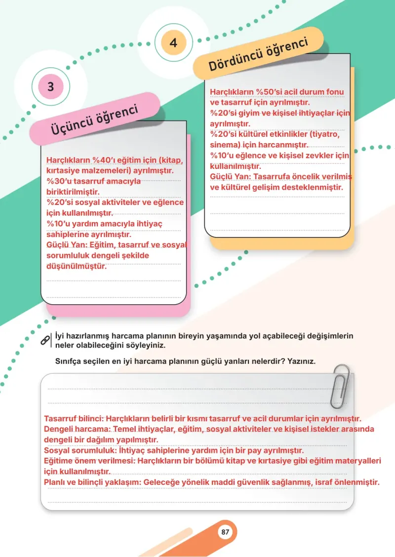 5. Sınıf Sosyal Bilgiler Ders Kitabı Cevapları Meb Yayınları 2. Kitap Sayfa 87 Çözüm Görseli
