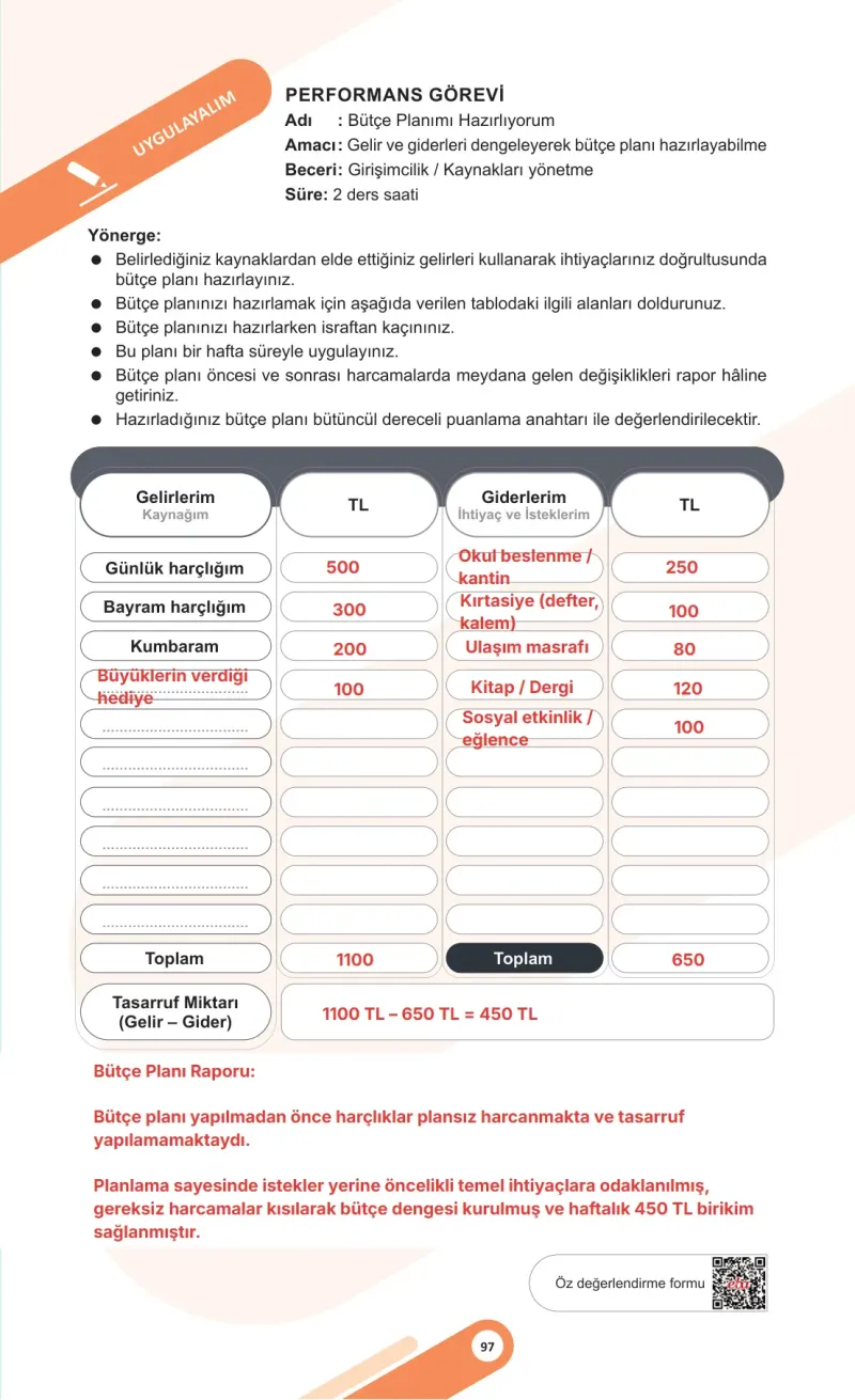5. Sınıf Sosyal Bilgiler Ders Kitabı Cevapları Meb Yayınları 2. Kitap Sayfa 97 Çözüm Görseli
