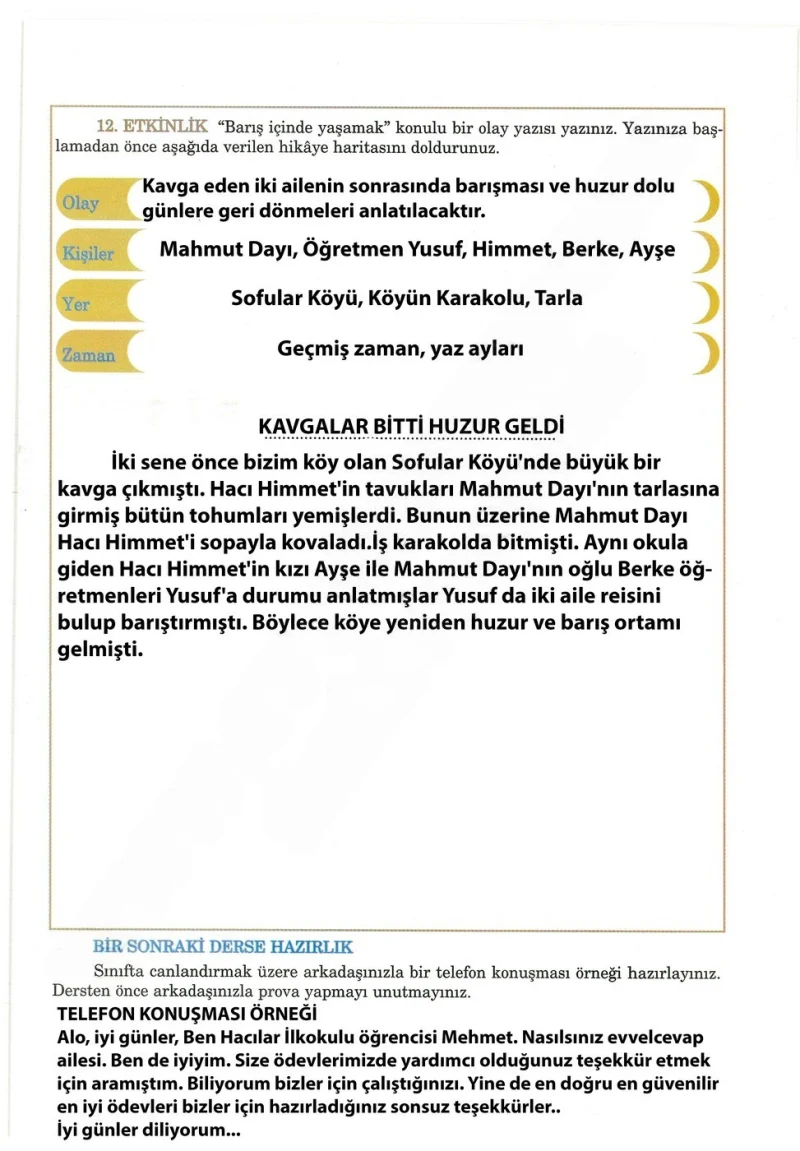 5. Sınıf Türkçe Ders Kitabı Cevapları Anıttepe Yayınları Sayfa 15 Çözüm Görseli