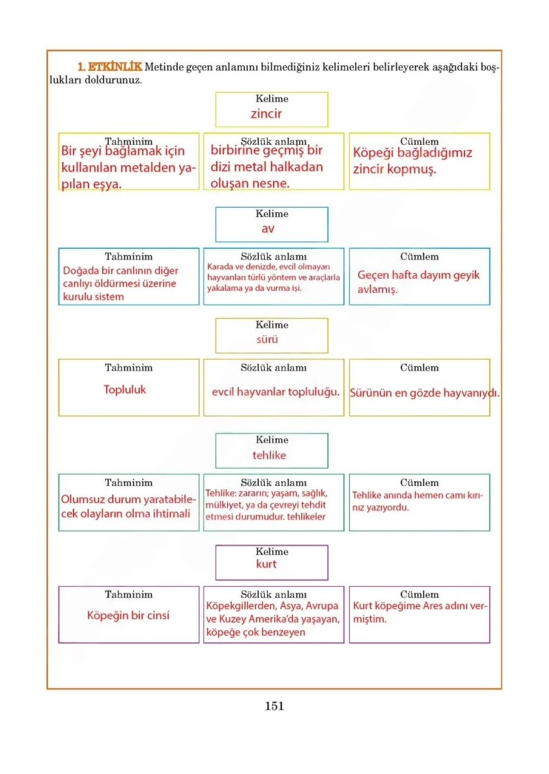 5. Sınıf Türkçe Ders Kitabı Cevapları Anıttepe Yayınları Sayfa 151 Çözüm Görseli