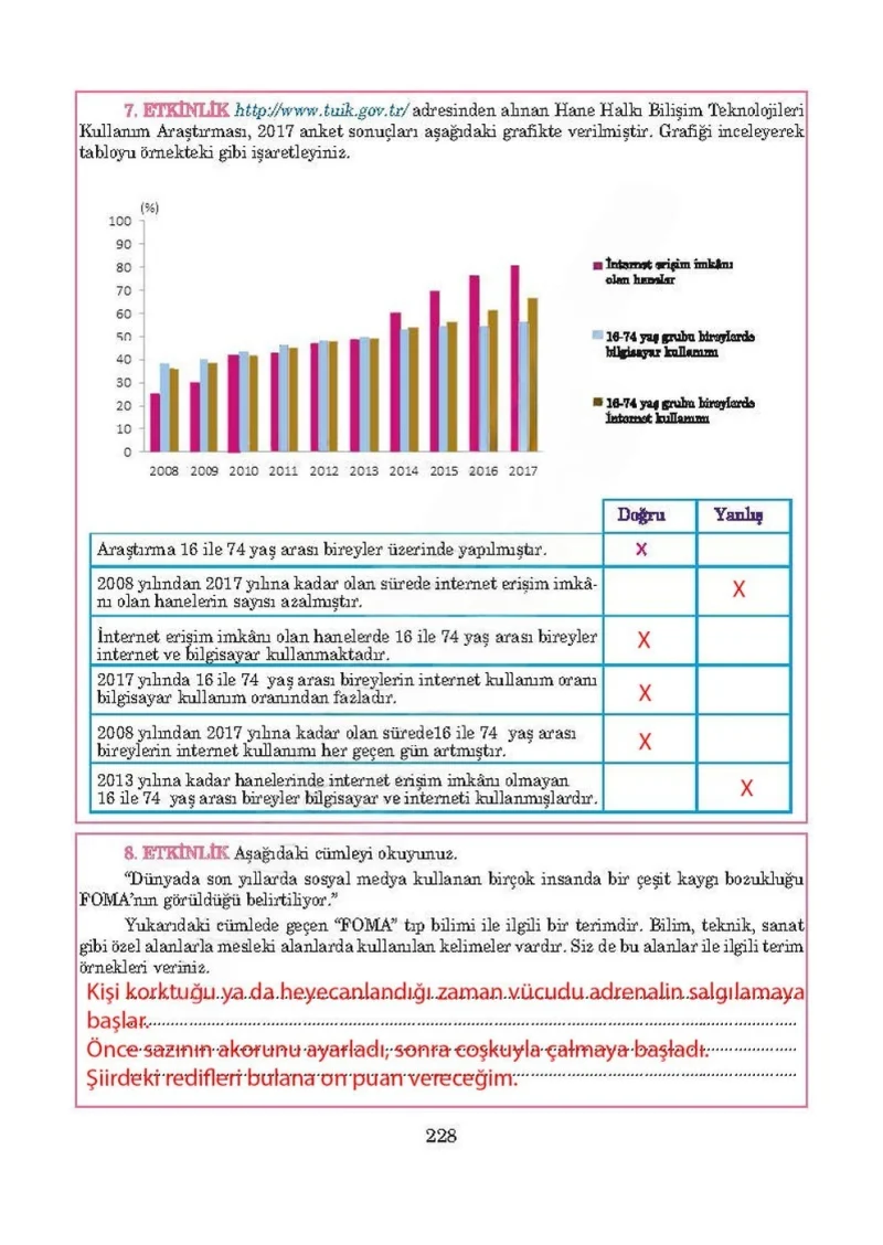 5. Sınıf Türkçe Ders Kitabı Cevapları Anıttepe Yayınları Sayfa 228 Çözüm Görseli