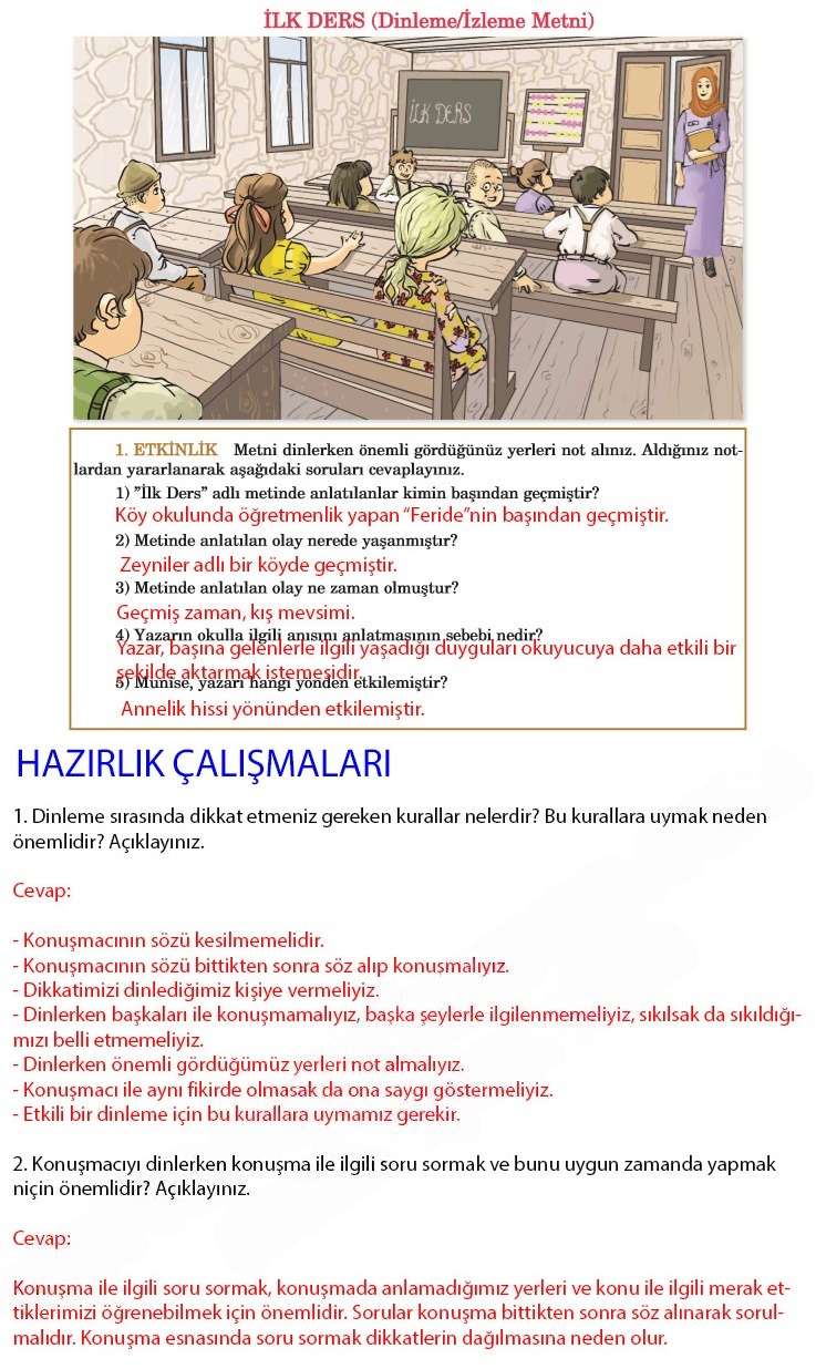 Çözüm Görseli