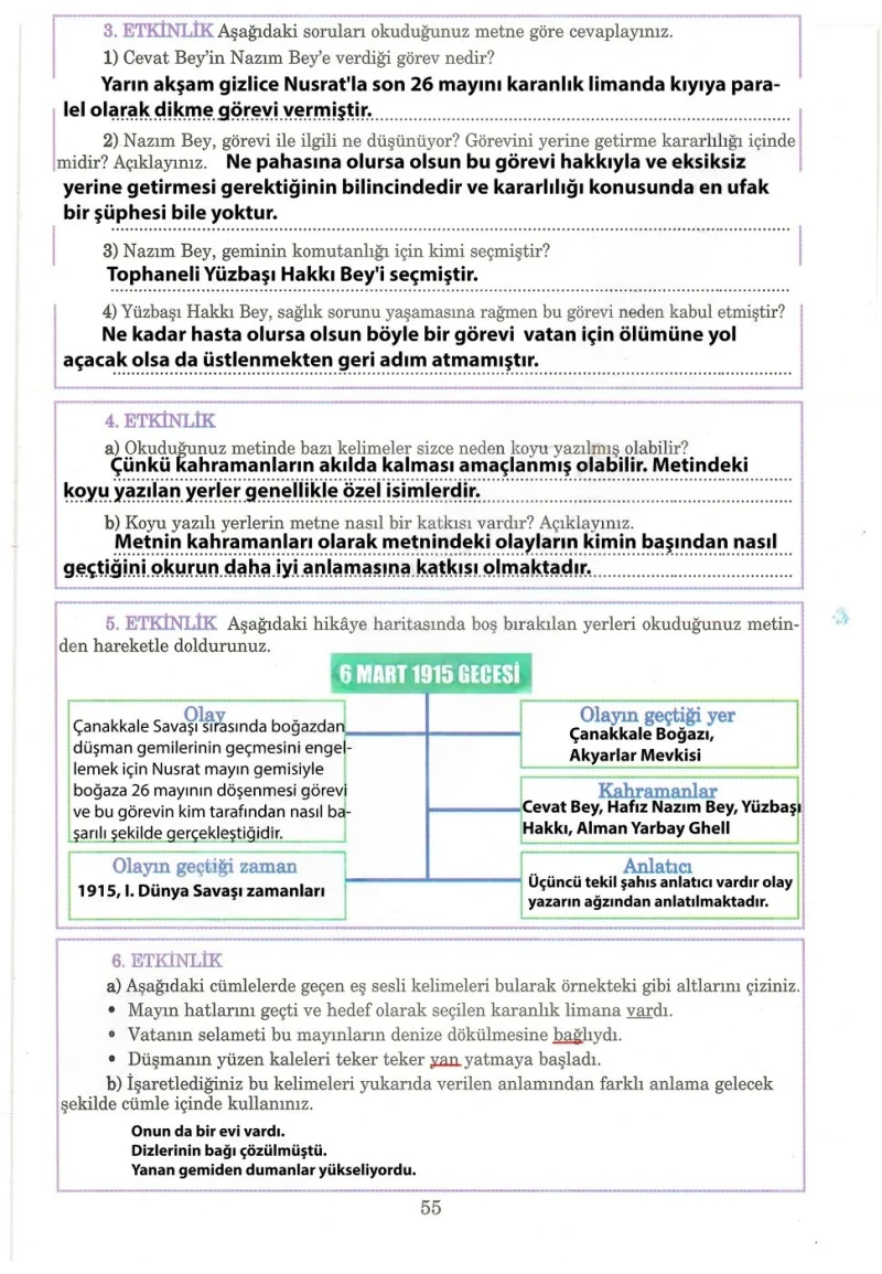5. Sınıf Türkçe Ders Kitabı Cevapları Anıttepe Yayınları Sayfa 55 Çözüm Görseli